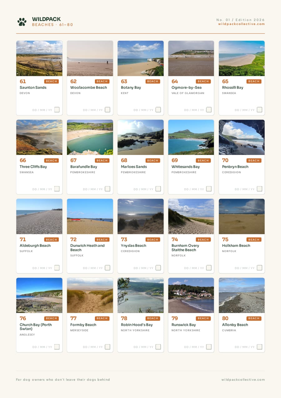 Beaches 61 to 80