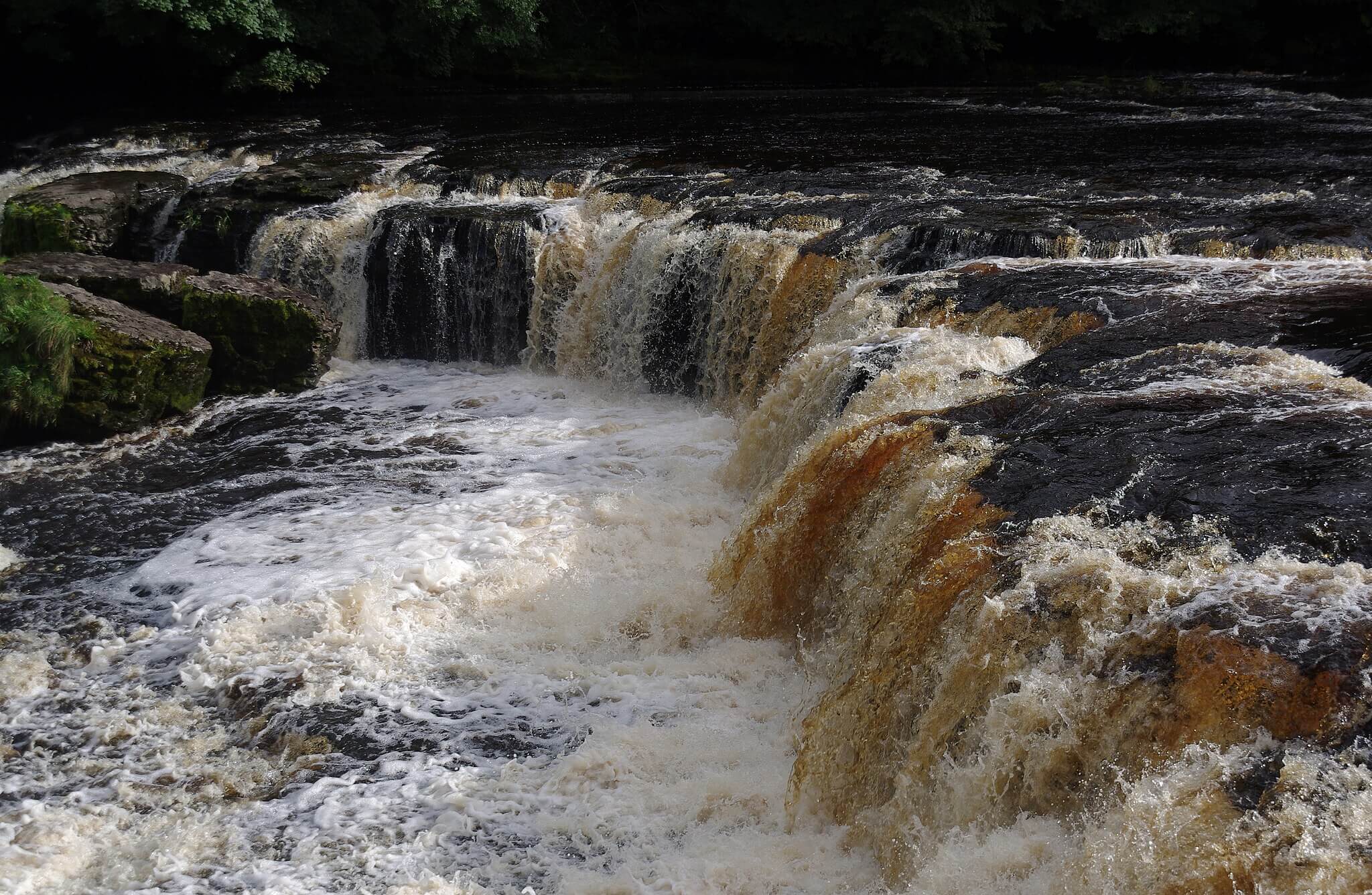 Shot of Aysgarth Falls