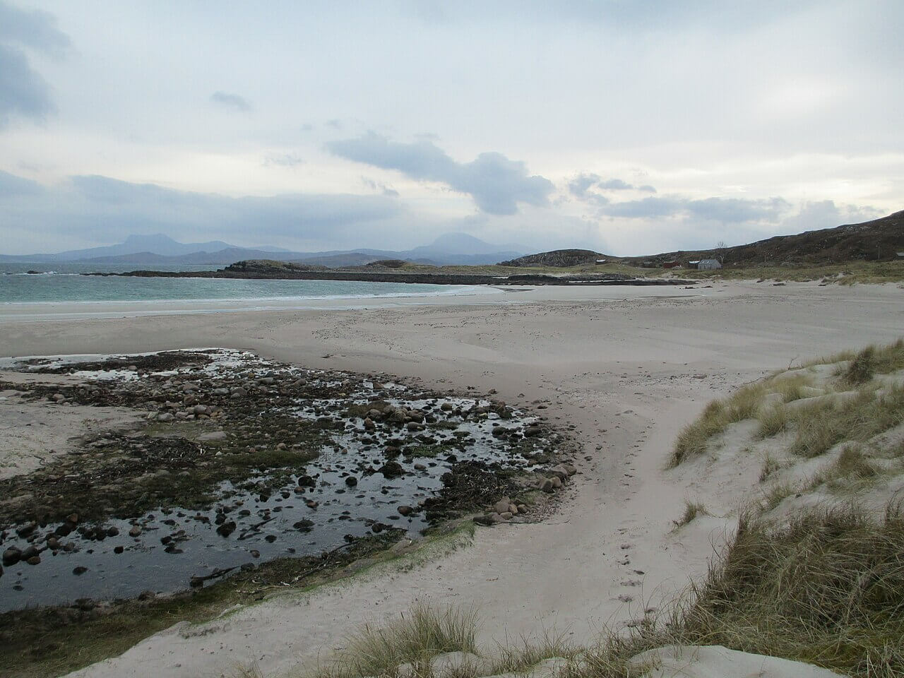 Mellon Udrigle Beach