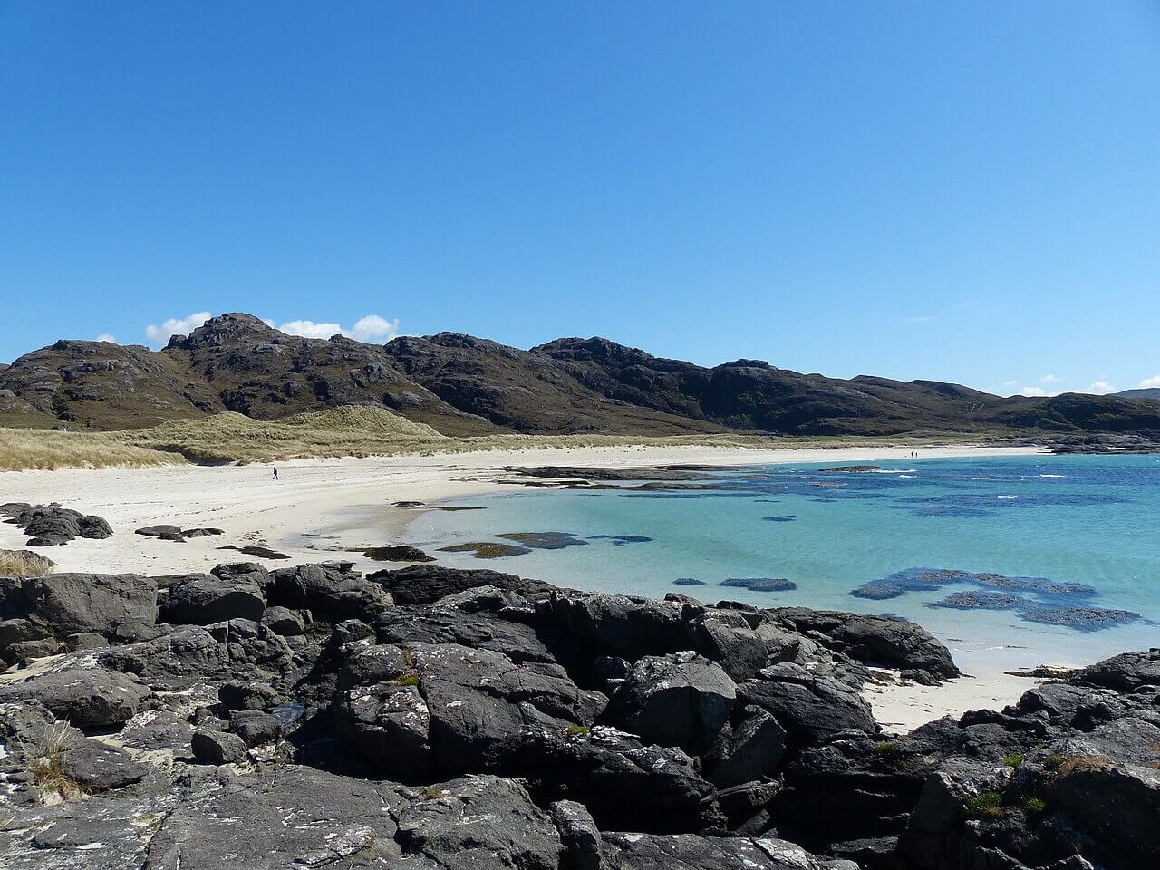 Sanna Bay