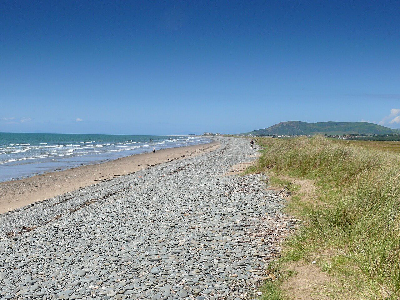 Aberdyfi Beach