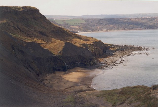 Kettleness Beach