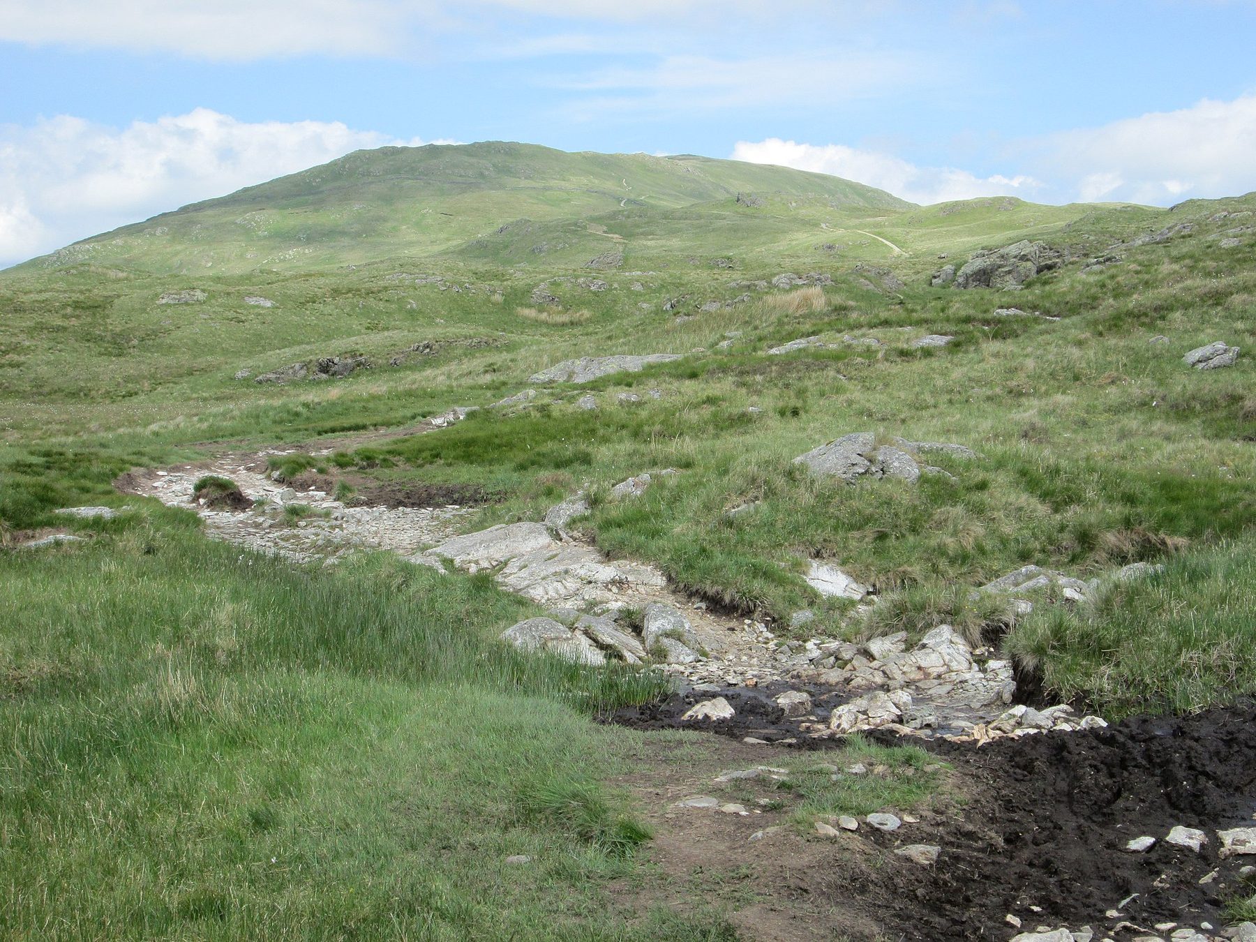 Kentmere Horseshoe Circular Walk