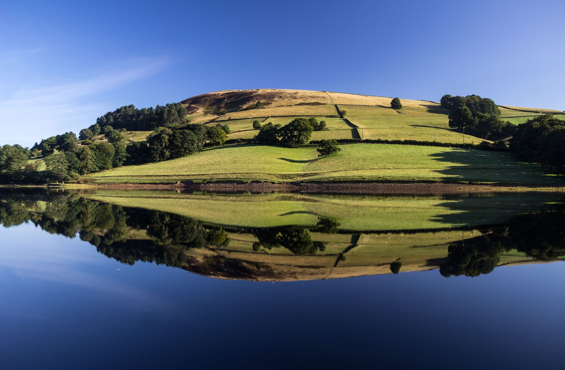 Ladybower Reservoir Circular Walk