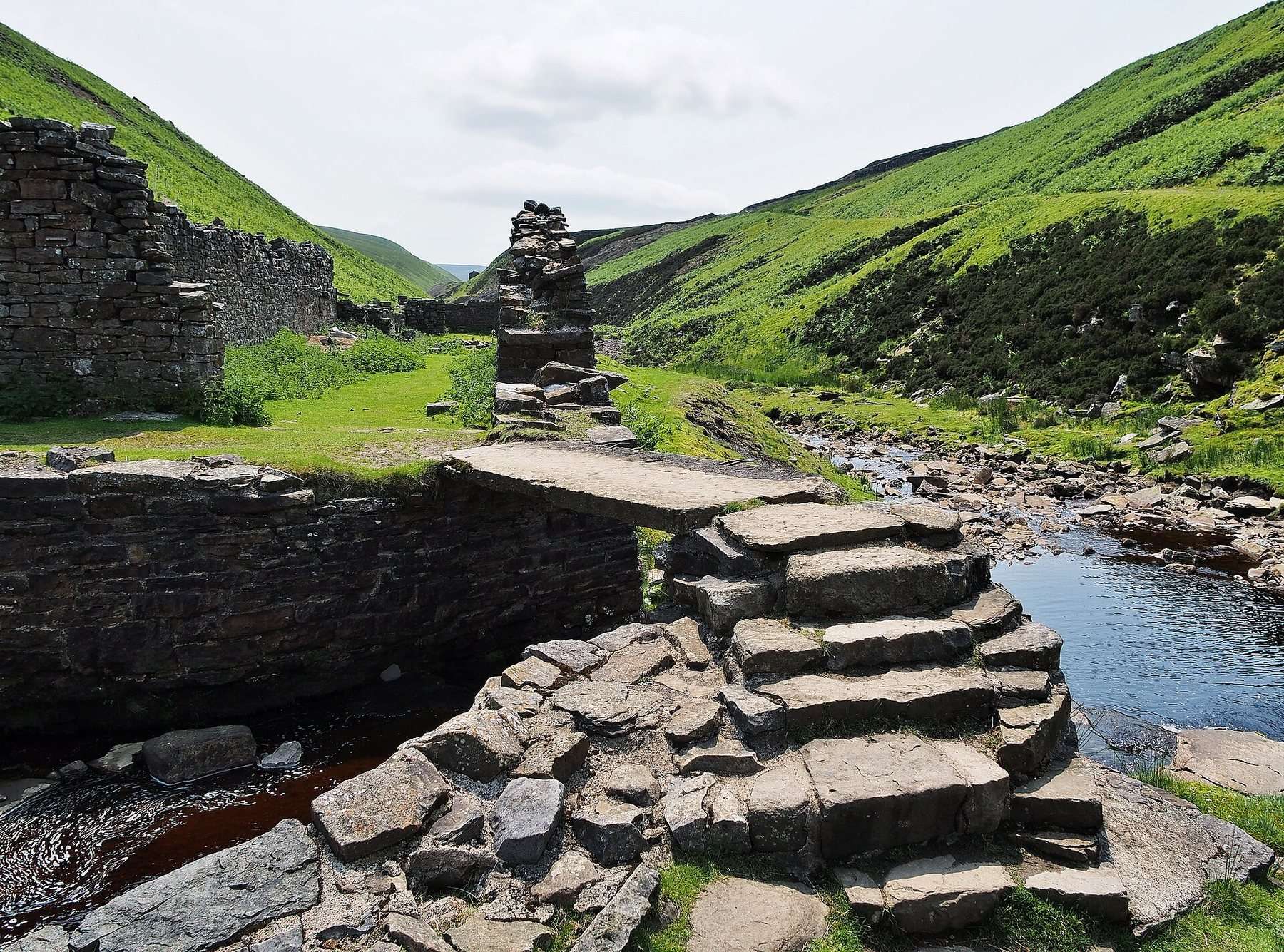 Gunnerside Gill and the Blakethwaite Lead Mines