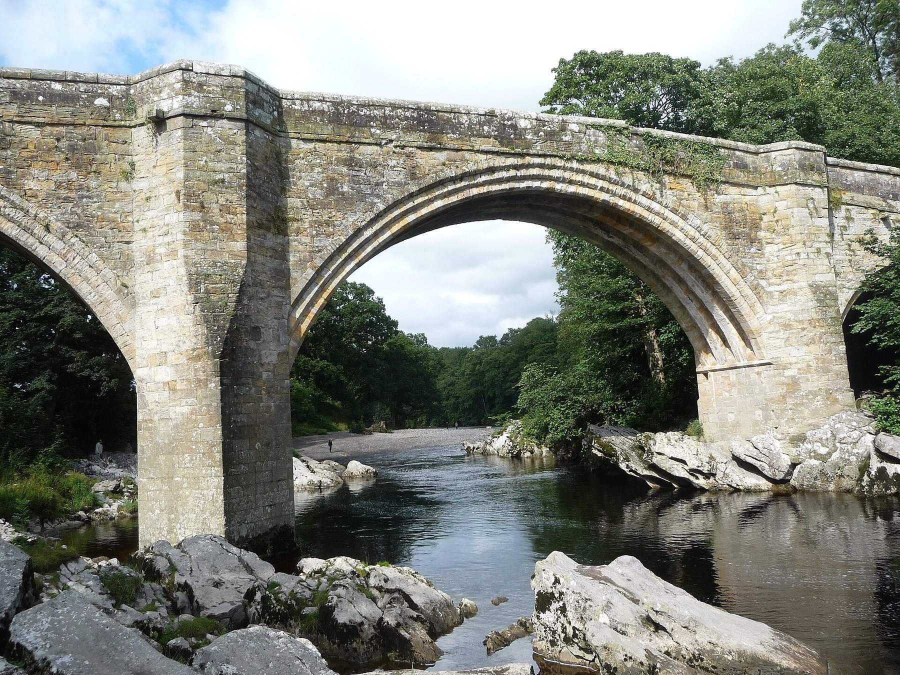 Kirkby Lonsdale: Devil's Bridge and Ruskin's View
